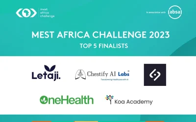 MEST Africa Challenge 2023 : Top 5 Startups pour le Prix de 50 000 $ Révélées